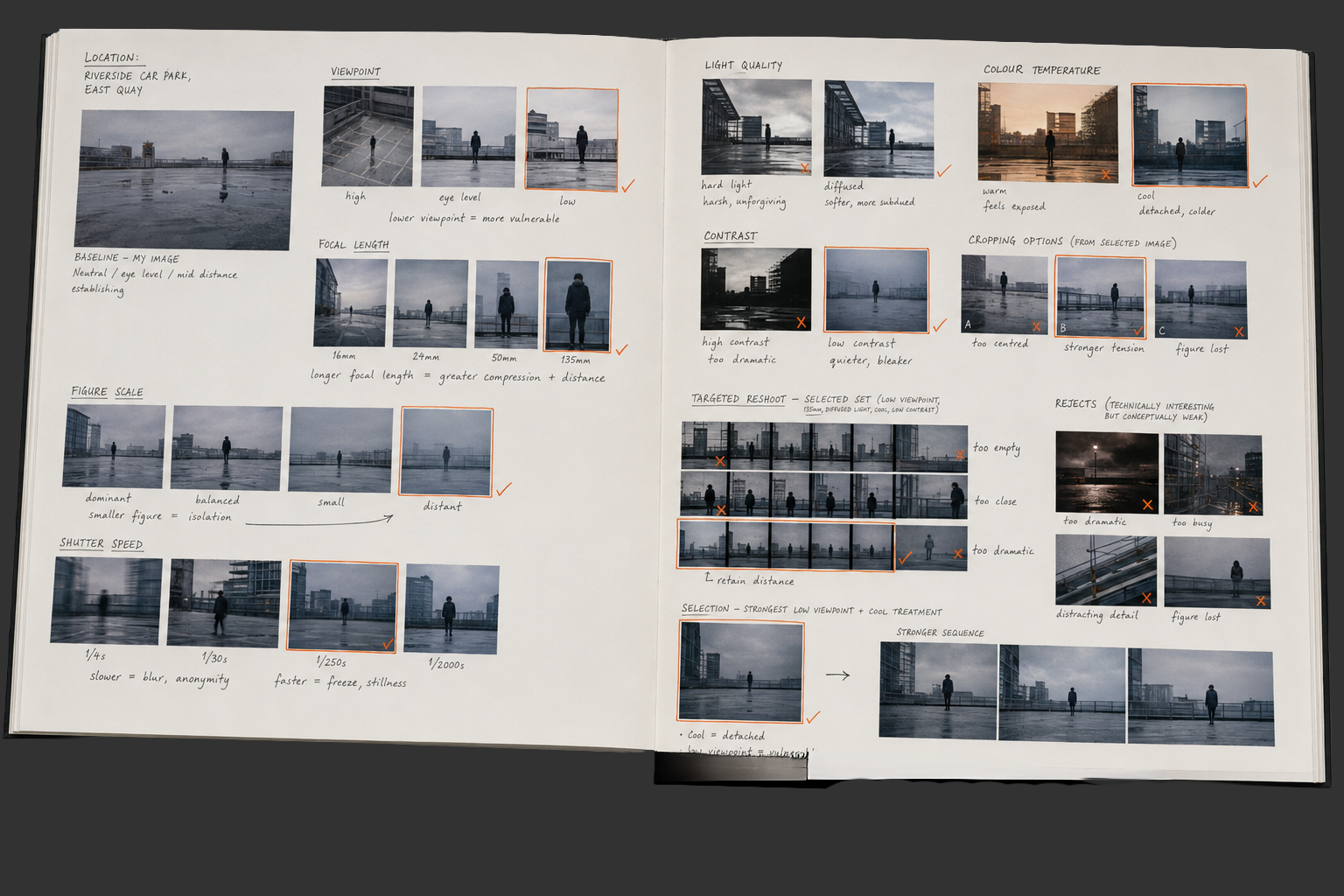 A Level Photography portfolio spread testing viewpoint, focal length, figure scale, shutter speed, light, colour, contrast and crop before selecting and refining an urban isolation sequence.