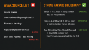 Side-by-side comparison of a weak A Level Art source list containing raw links and a strong alphabetised Harvard bibliography with complete references.