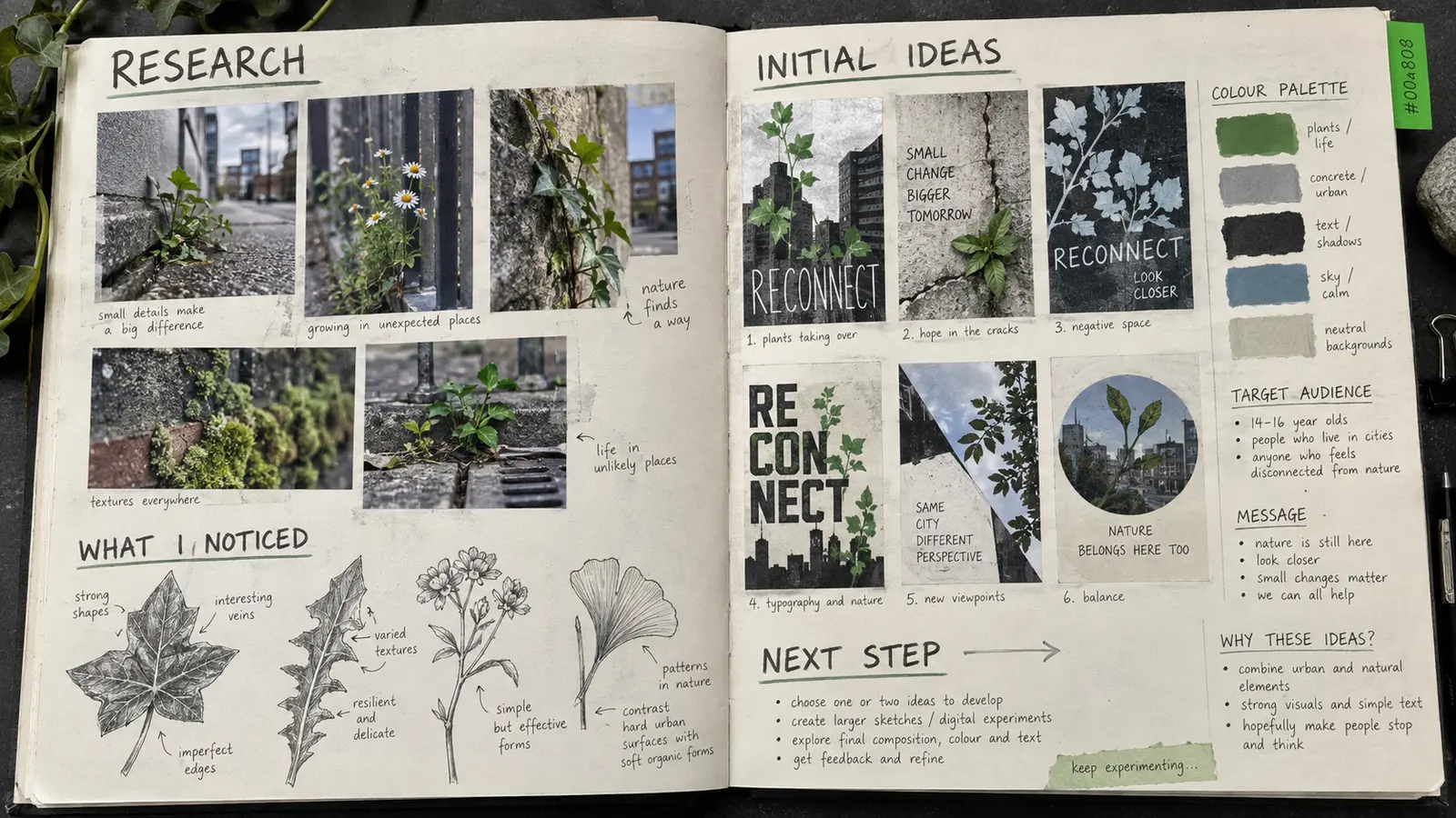 BTEC Component 2 research and initial ideas example with urban nature photographs, drawings and six poster thumbnails